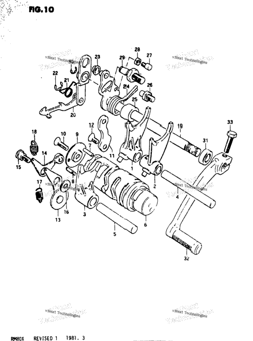 Gear Shifting