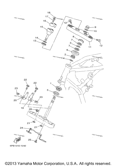 Steering