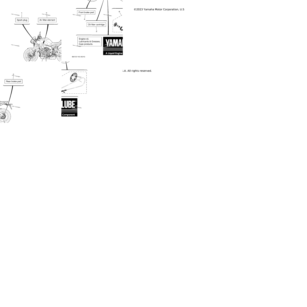 2 Periodic Maintenance Parts
