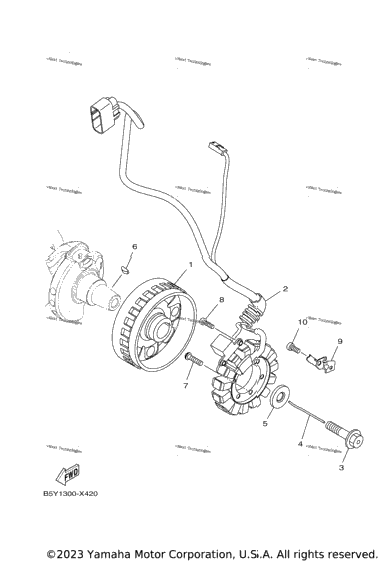 Generator
