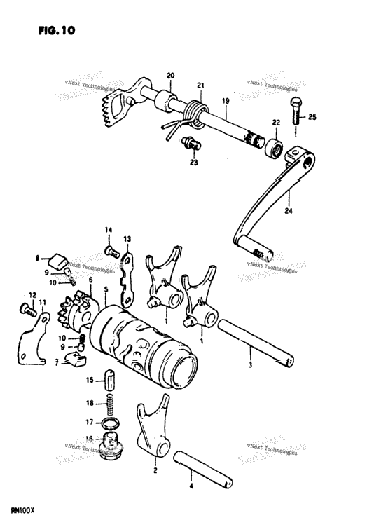 Gear Shifting