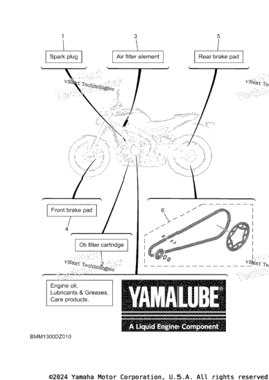 2 Periodic Maintenance Parts