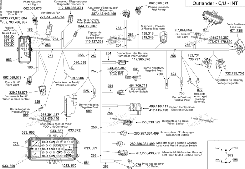 Main Harness