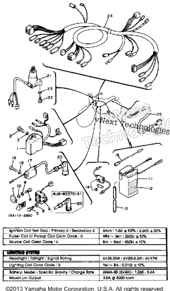 Electrical 1
