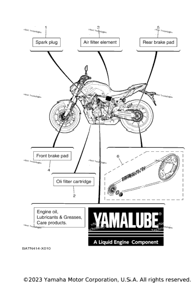 2 Periodic Maintenance Parts