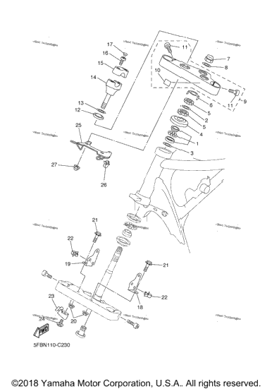Steering