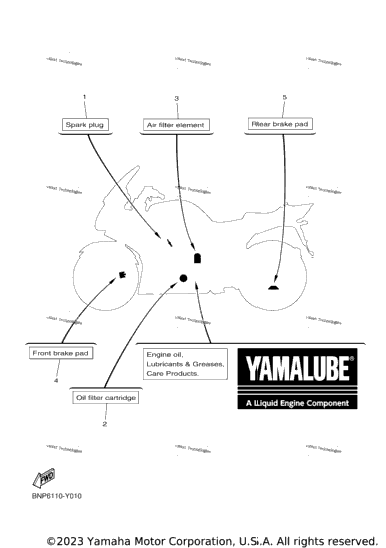 2 Periodic Maintenance Parts