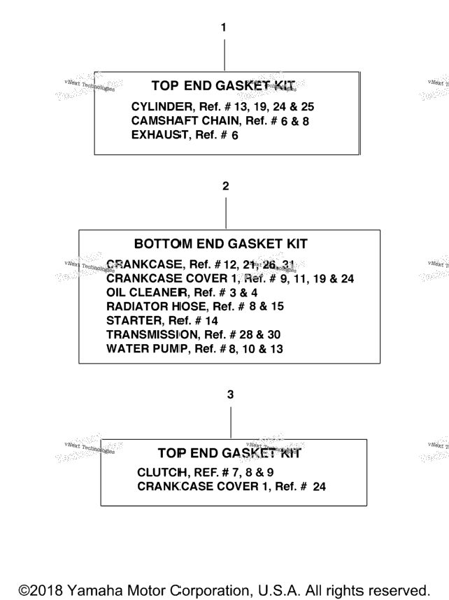 Alternate Parts Kits