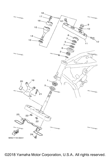 Steering