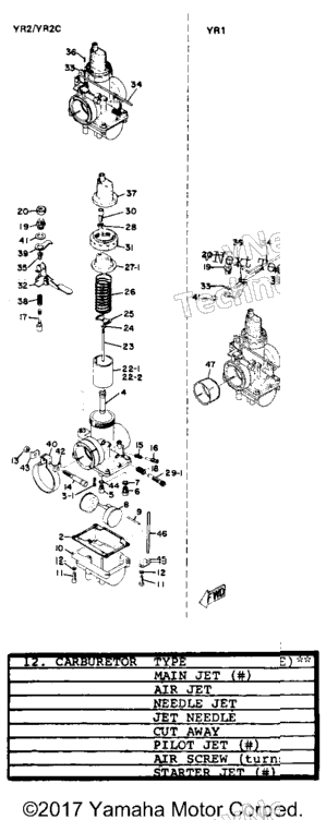 Carburetor