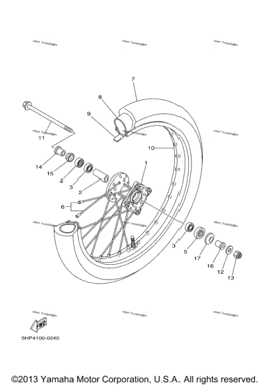 Front Wheel Les