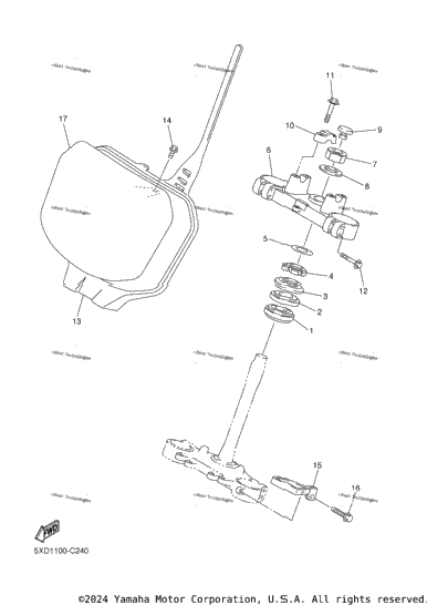Steering