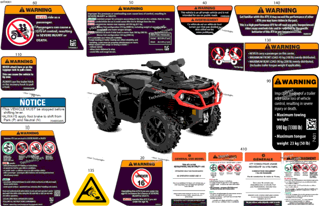 Body - Warning Decals