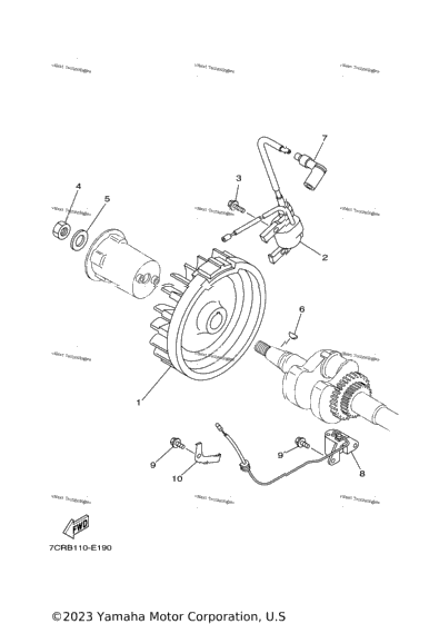Generator 2