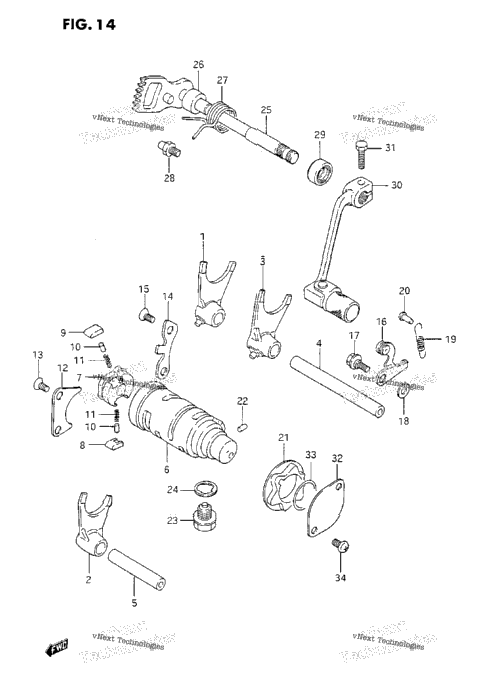 Gear Shifting