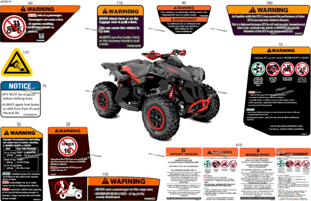 Body - Warning Decals