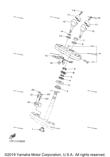 Steering