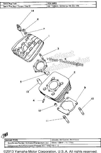 Cylinder