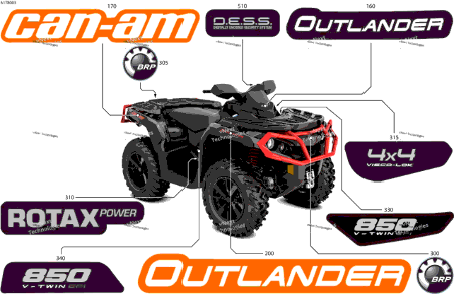Body - Feature Decals