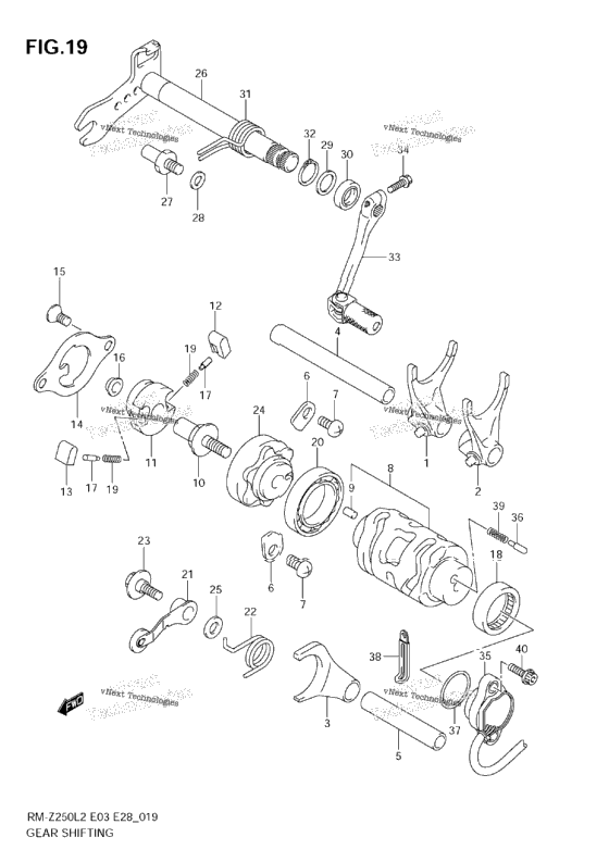 Gear Shifting