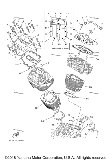 Cylinder