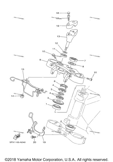 Steering