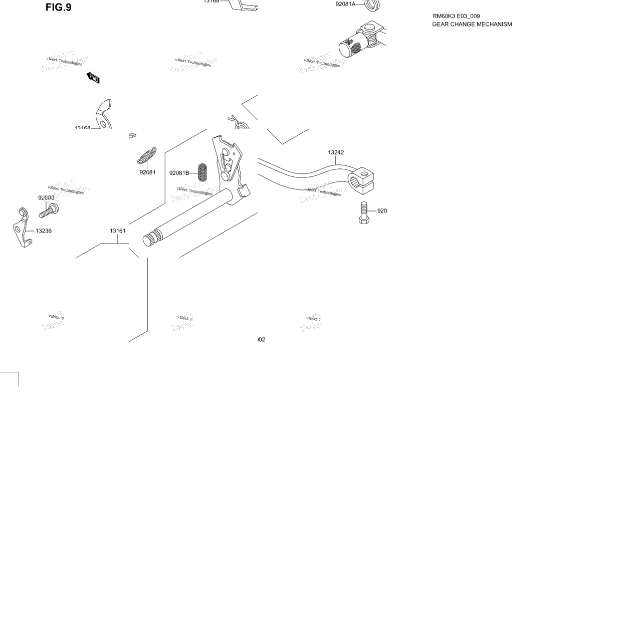 Gear Change Mechanism