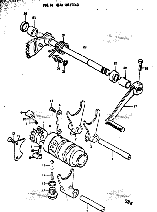 Gear Shifting