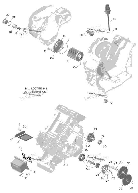 Engine Lubrication