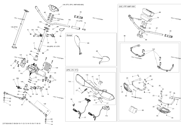 Steering
