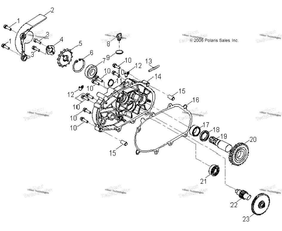 Drive Train, Transmission