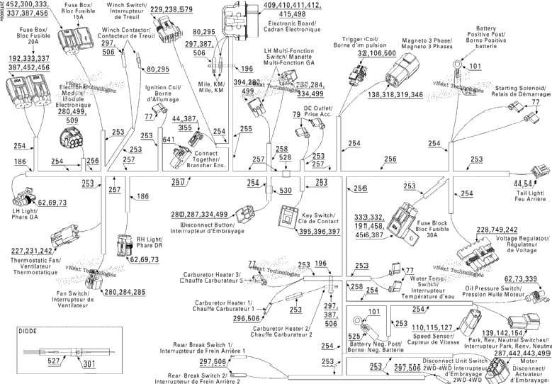 Main Harness