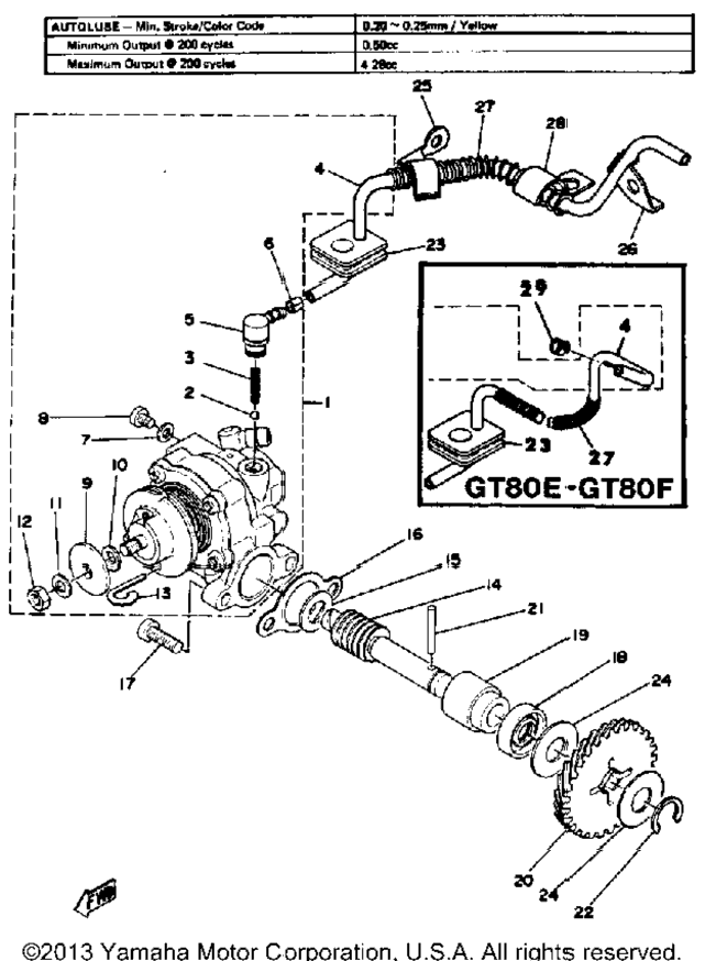 Oil Pump
