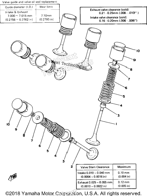 Valve