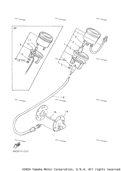 Meter