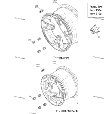Wheels - Dps