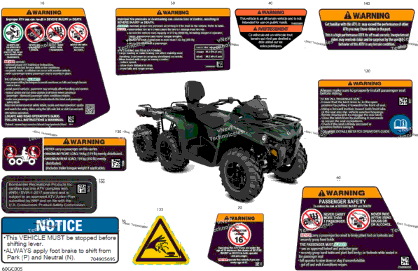 Body - Warning Decals