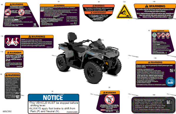 Body - Warning Decals