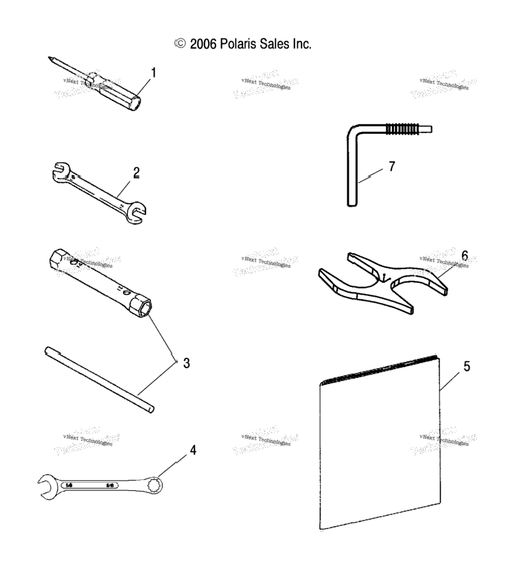 Tools, Tool Kit & Owners Manual