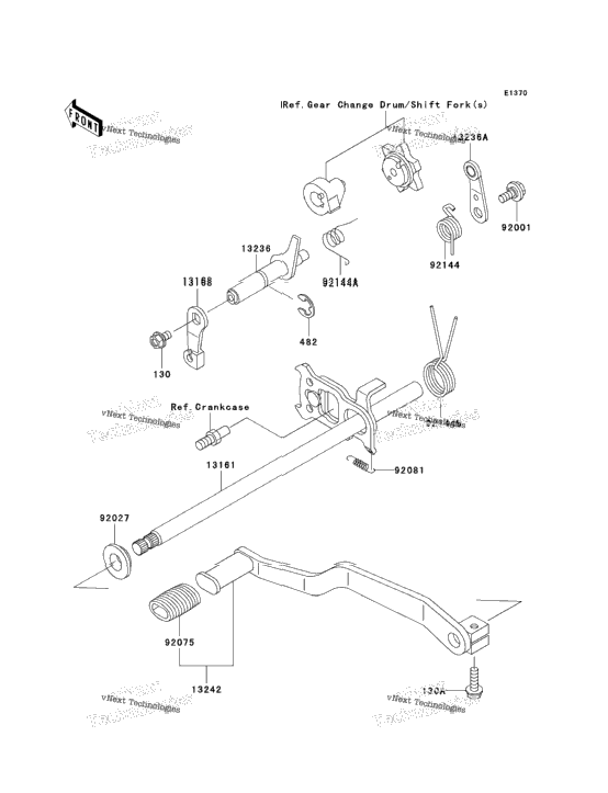 Gear Change Mechanism