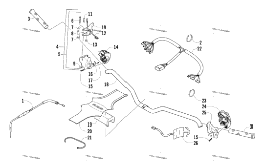 Handlebar And Controls