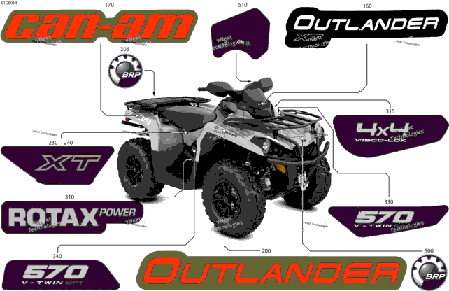 Body - Feature Decals