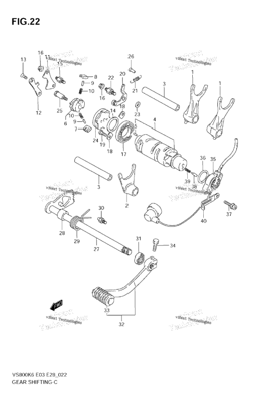 Gear Shifting