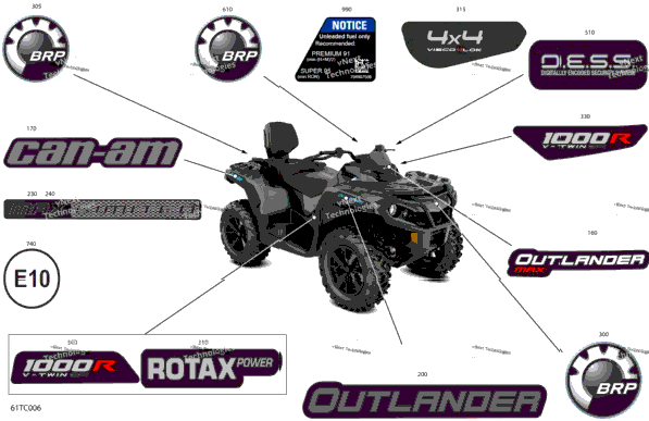 Body - Decals