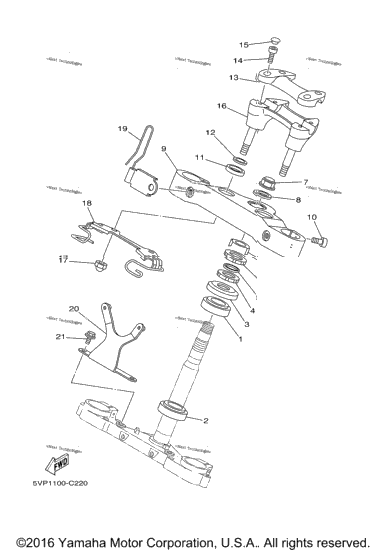 Steering