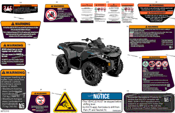Body - Warning Decals