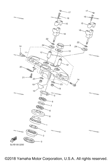 Steering