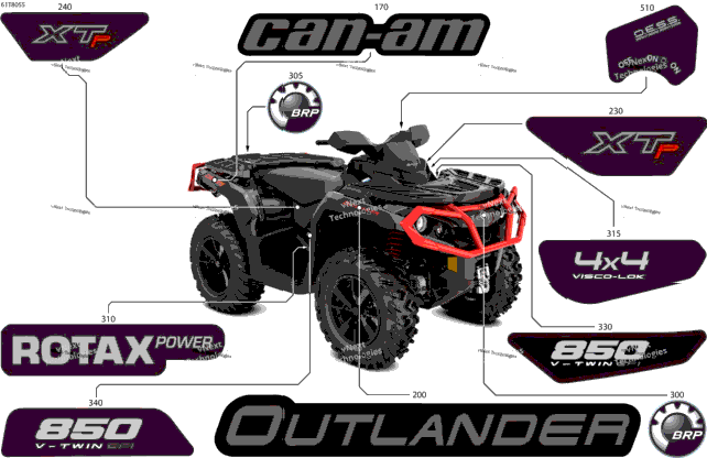 Body - Feature Decals