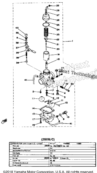 Carburetor 250B - C