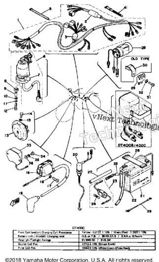 Electrical 250B - C - 400B - C